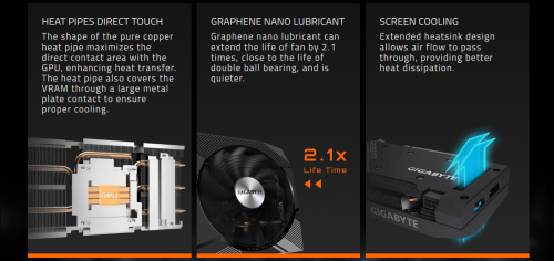 【電競顯示卡】GIGABYTE GeForce RTX 3060 WINDFORCE OC 12G